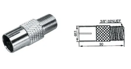 Adaptor TV Mama - F Mama cu