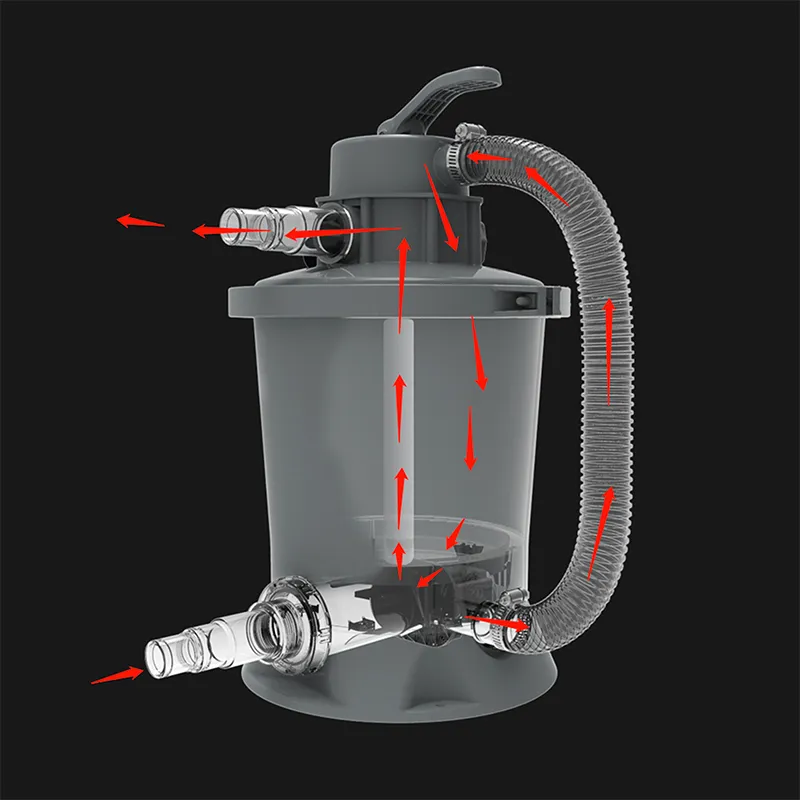 Pompa Piscina cu Filtru Nisip Avenli 800