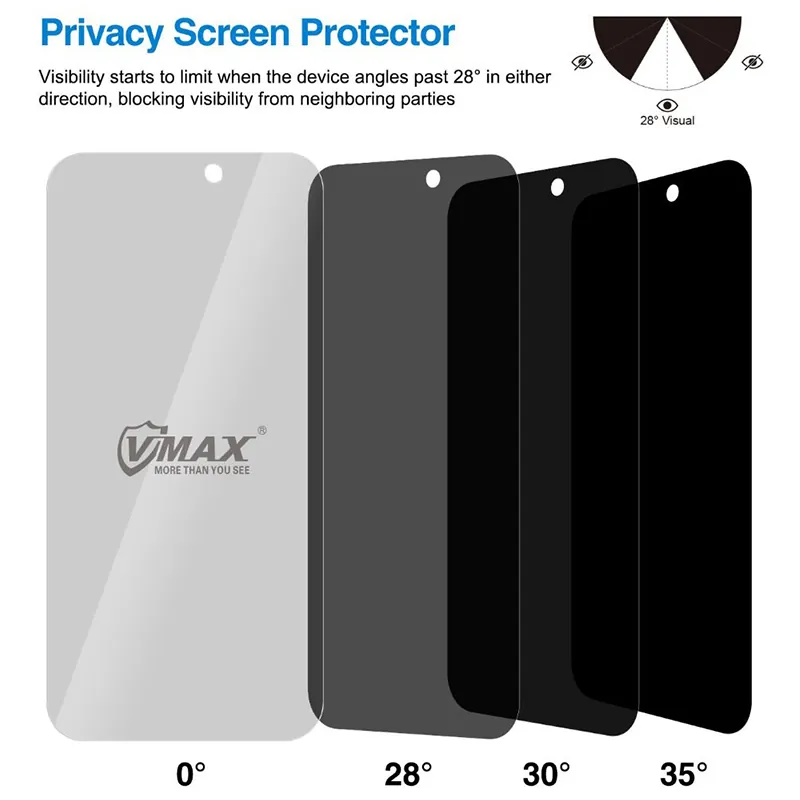 Folie Protectie Sticla 0.33MM 2.5D Samsung A13 4G / 5G Privacy