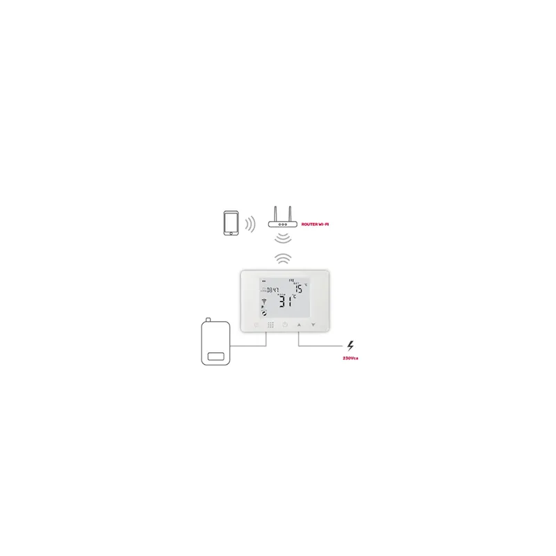 Termostat Smart Soft Touch Isnatch