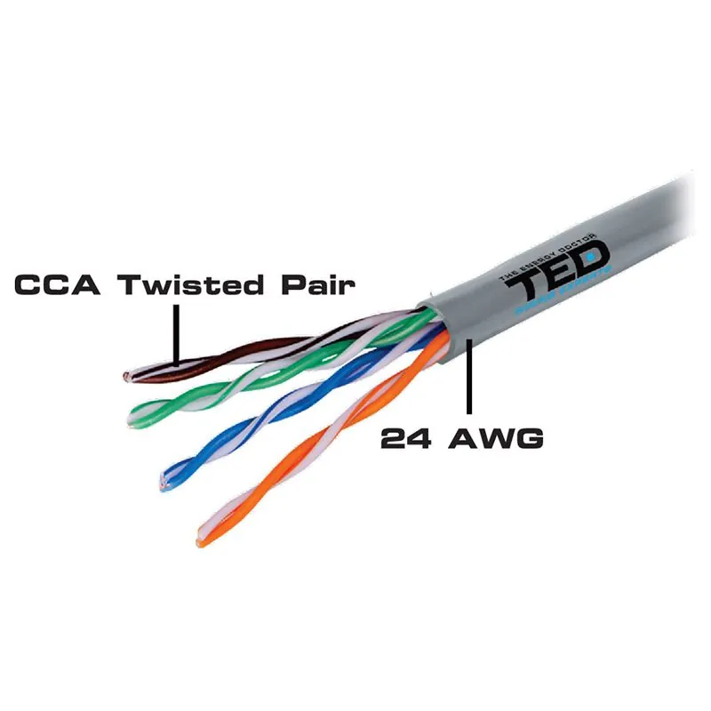 Cablu UTP Cat 5 CCA 0.5MM 305M Ted Electric