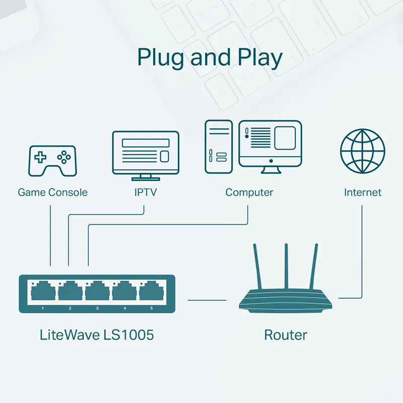 Switch 5 Porturi 10/100 Mbps LS1005 TP-Link