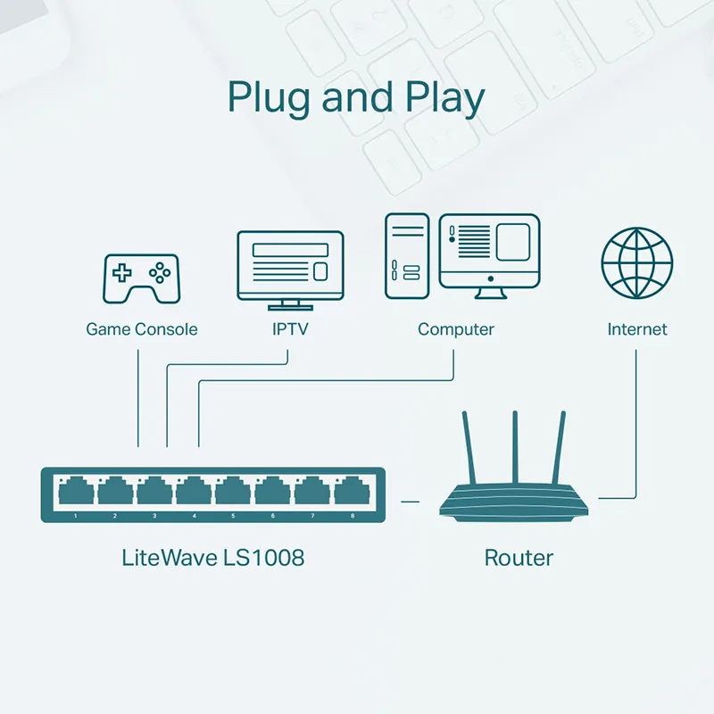 Switch 8 Porturi 10/100 Mbps LS1008 TP-Link