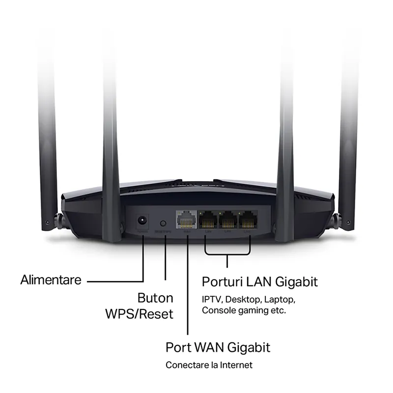 Router 4 Porturi Gigabit Wi-Fi 6 AC1800 Mercusys