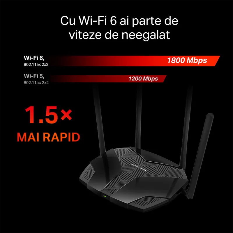 Router 4 Porturi Gigabit Wi-Fi 6 AC1800 Mercusys