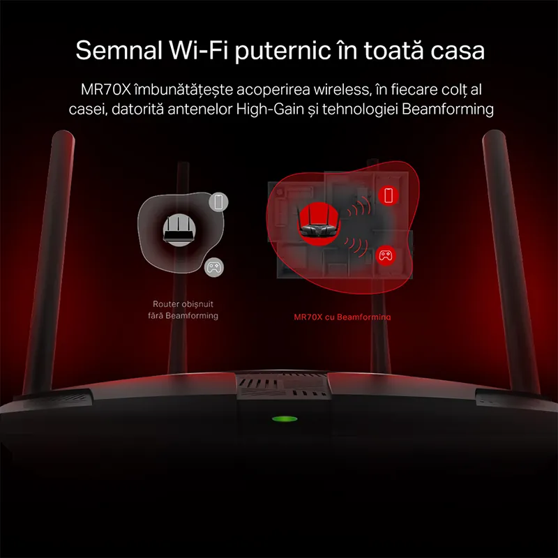Router 4 Porturi Gigabit Wi-Fi 6 AC1800 Mercusys