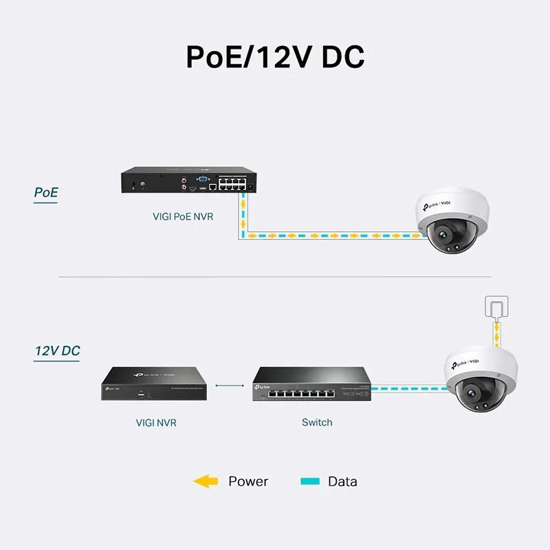 Camera Supraveghere 4MP Dome 2.8MM Vigi TP-Link