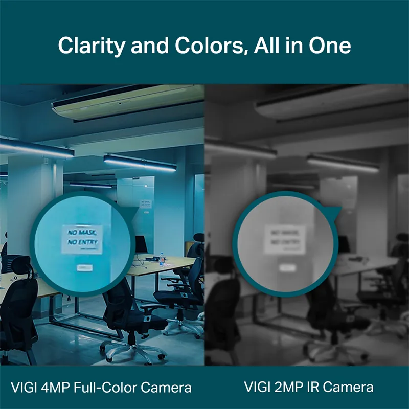 Camera Supraveghere Turret Fullcolor 2.8MM Vigi TP-Link