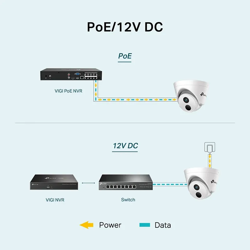 Camera Supraveghere 4MP Turret 2.8MM Vigi TP-Link