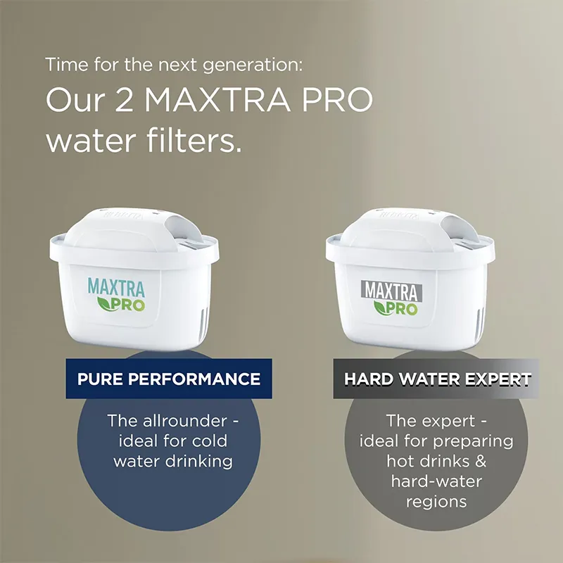 Filtru Pure Performance 2 Buc Maxtra Pro Brita
