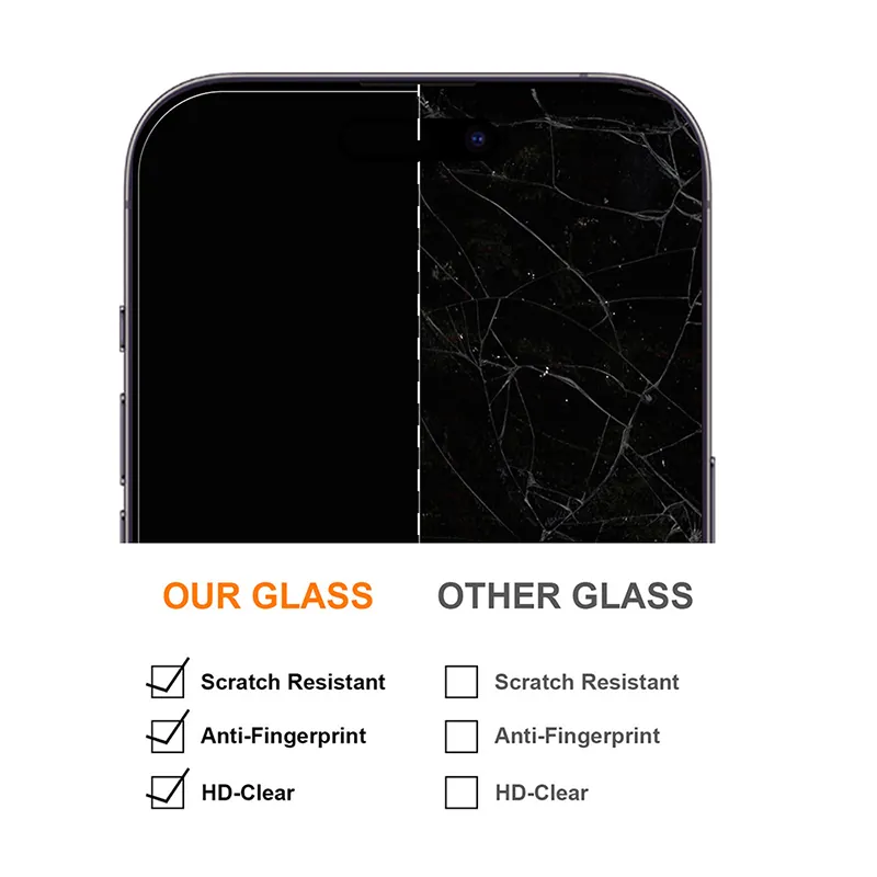 Folie Protectie Sticla 2.5D Samsung S22/23