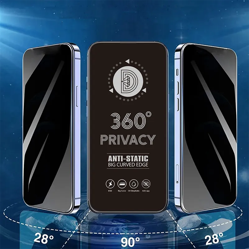 Folie Sticla Privacy 360 pentru Iphone 17 Pro Max