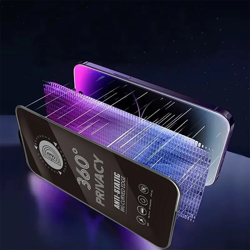 Folie Sticla Privacy 360 pentru Iphone 17 Pro Max