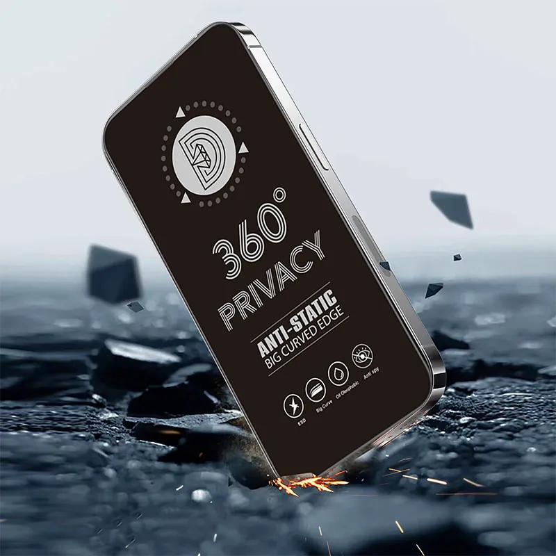 Folie Sticla Privacy 360 pentru Iphone 17 Pro Max