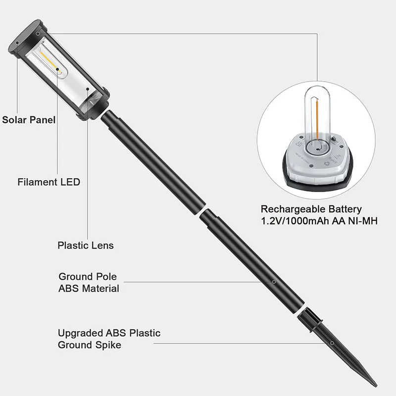Lampa LED Gradina cu Incarcare Solara 3000K IP44