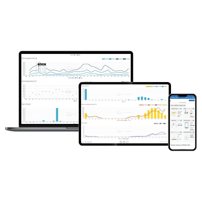 Statie Meteo Profesionala Wifi 7 in 1 Sencor