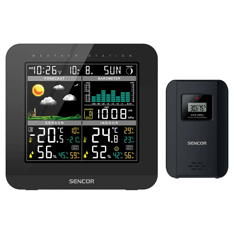 Statie Meteo Wireless Sws 5800 Sencor