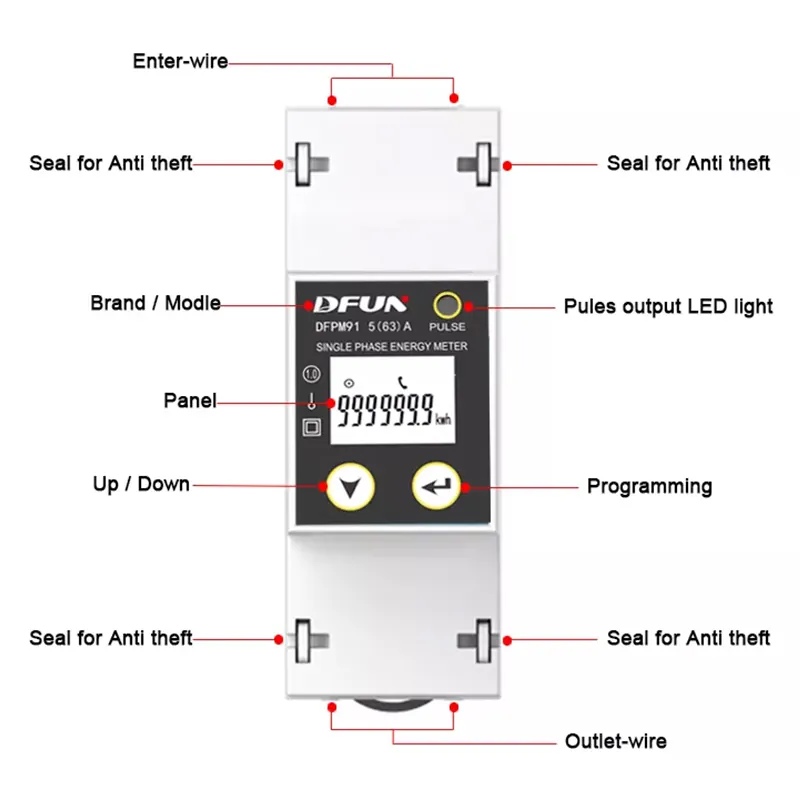 Smart Meter Monofazic LICHI25