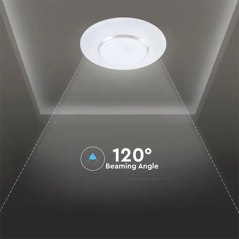 Aplica LED 30/60W 3IN1 Dimabil cu Telecomanda