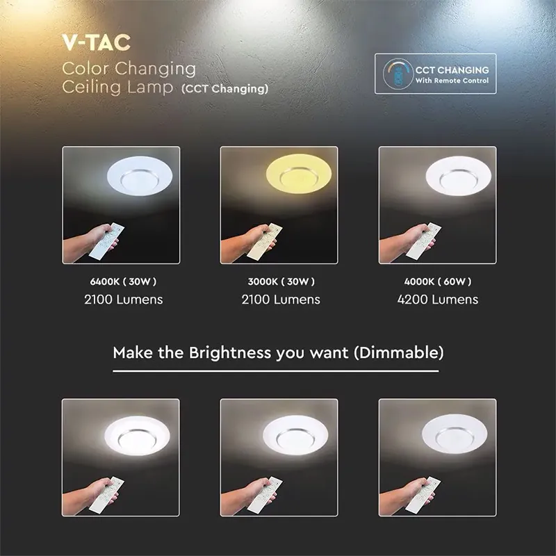 Aplica LED 30/60W 3IN1 Dimabil cu Telecomanda