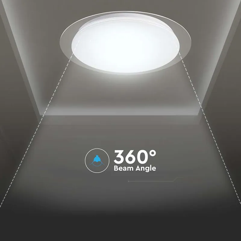 Aplica LED 40W 3IN1 Dimabil cu Telecomanda