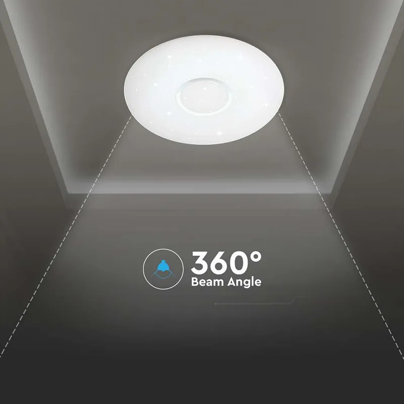 Aplica LED 30/60/30W 3IN1 Dimabil cu Telecomanda