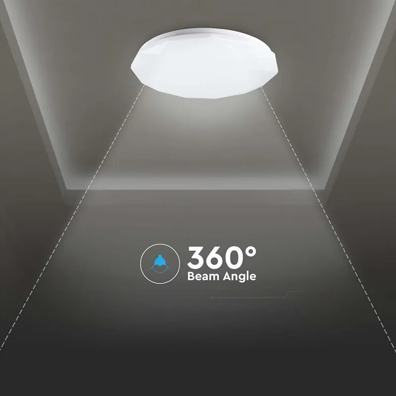 Aplica LED 30/60/30W 3IN1 Dimabil cu Telecomanda