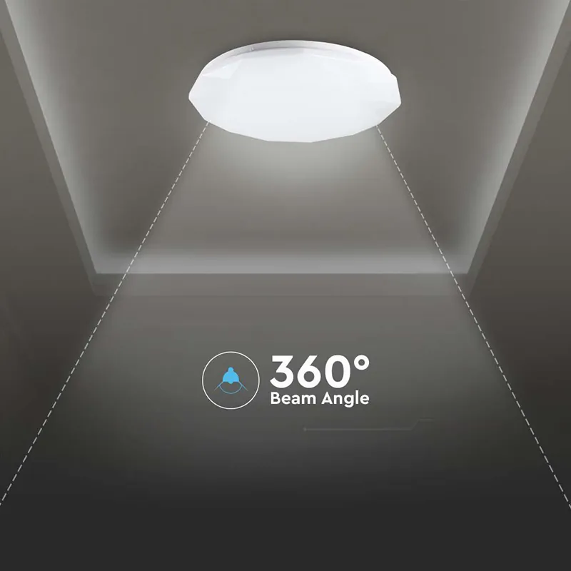 Aplica LED 20/40/20W 3IN1 Dimabil cu Telecomanda