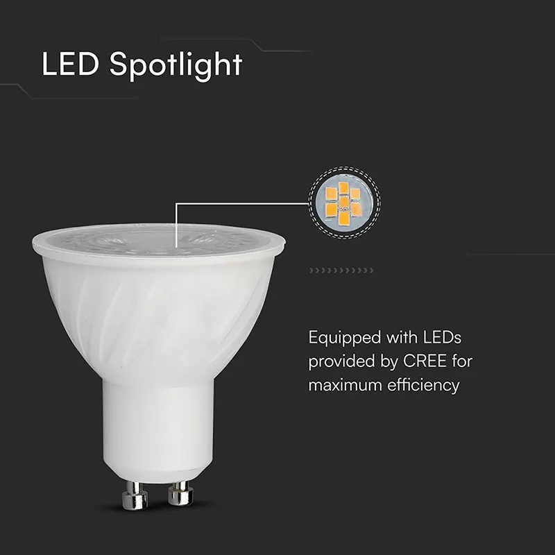 Bec Spot LED GU10 6W 38' Dimabil 6500K Alb Rece, Cip Cree