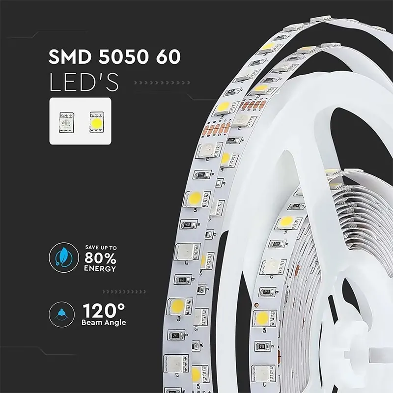 Banda LED SMD5050 60LED/M RGB + Alb Rece IP20 5M