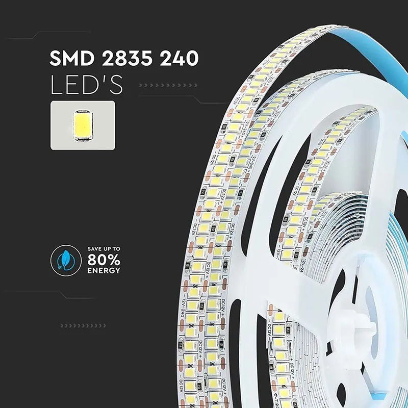 Banda LED SMD2835 240LED/M 3000K IP20 5M