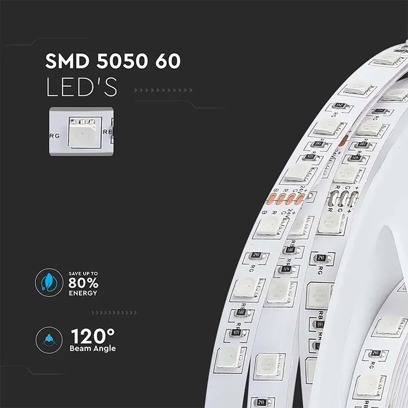 Banda LED SMD5050 24V 60LED/M 6400K IP20 5M