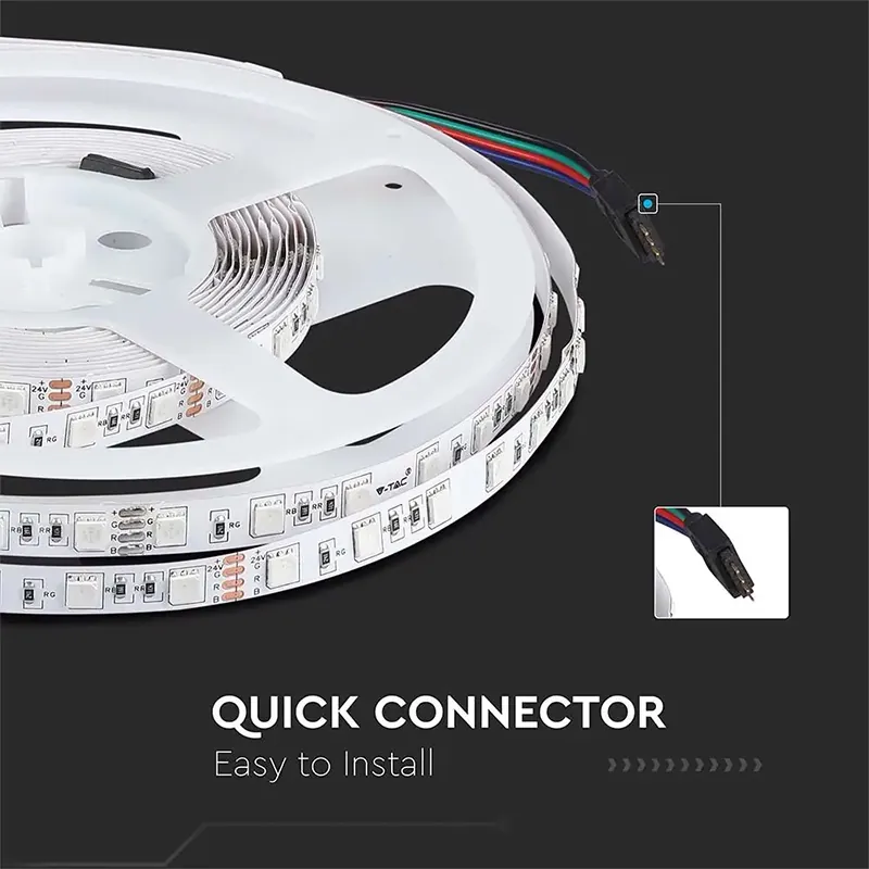 Banda LED SMD5050 24V 60LED/M 6400K IP20 5M