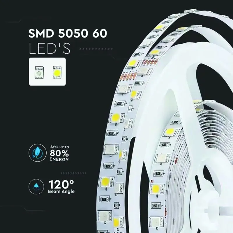 Banda LED SMD5050 60LED/M RGB + Alb Cald P20 5M
