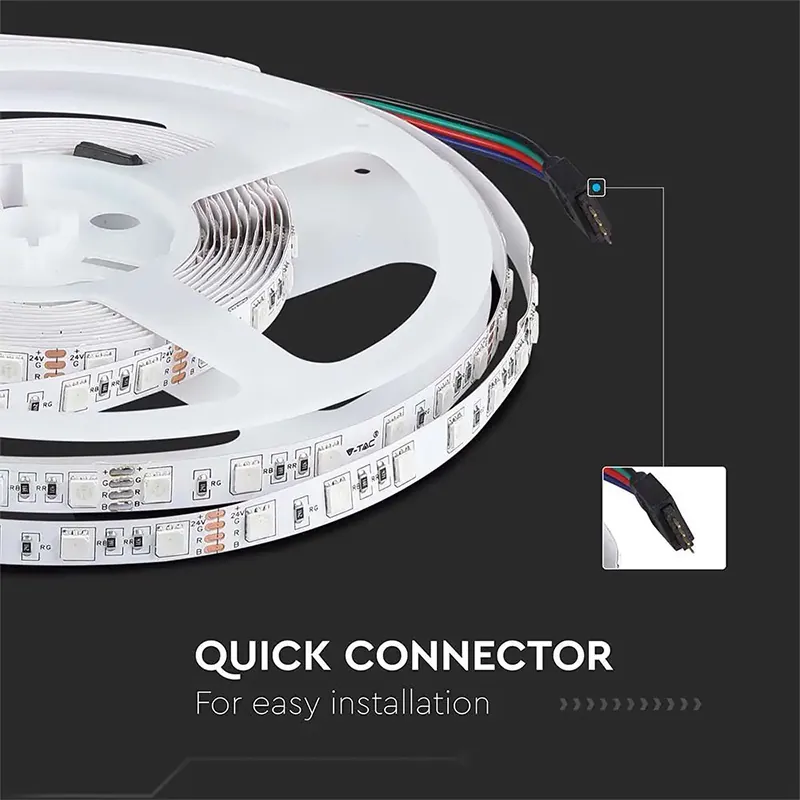 Banda LED SMD5050 RGB 60LED/M IP20 5M