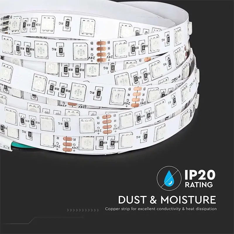 Banda LED SMD5050 RGB 60LED/M IP20 5M