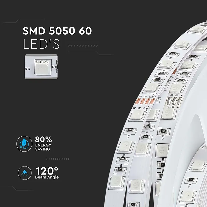 Banda LED 24VSMD5050 RGB 60LED/M IP20 10M