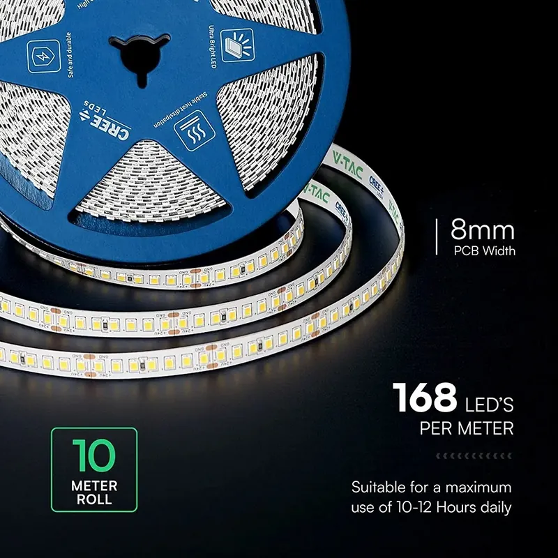 Banda LED 8MM 12W/M 24V IP20 Rola 10M 3000K Cip Cree
