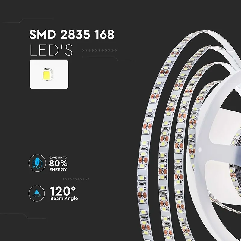 Banda LED SMD2835 24V 168LED/M 4000K IP20 5M