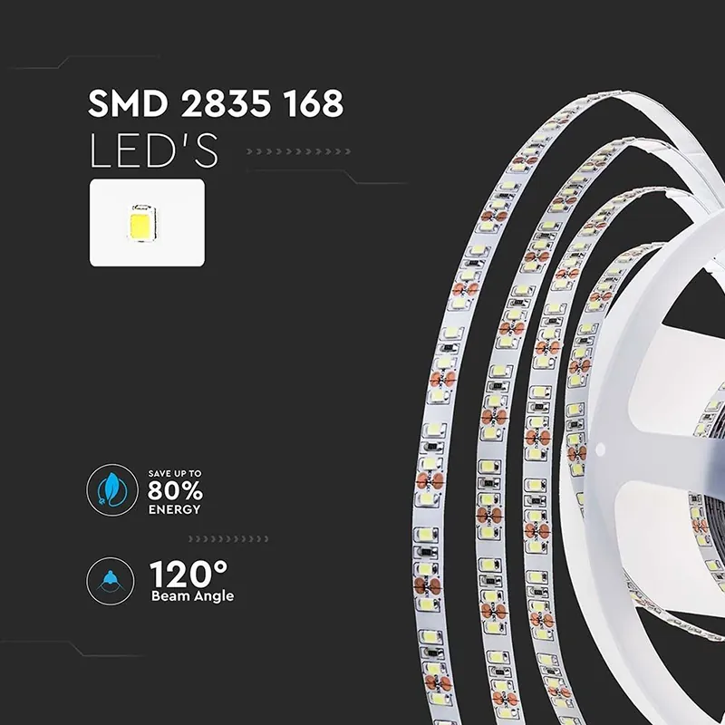 Banda LED SMD2835 24V 6400K IP20 5M
