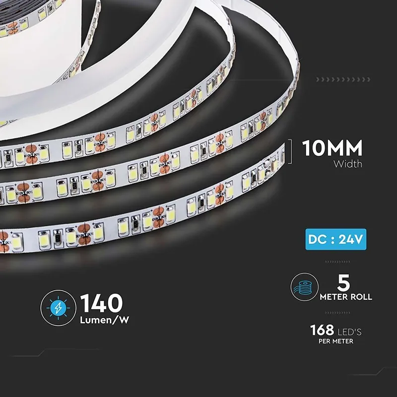 Banda LED SMD2835 24V 6400K IP20 5M