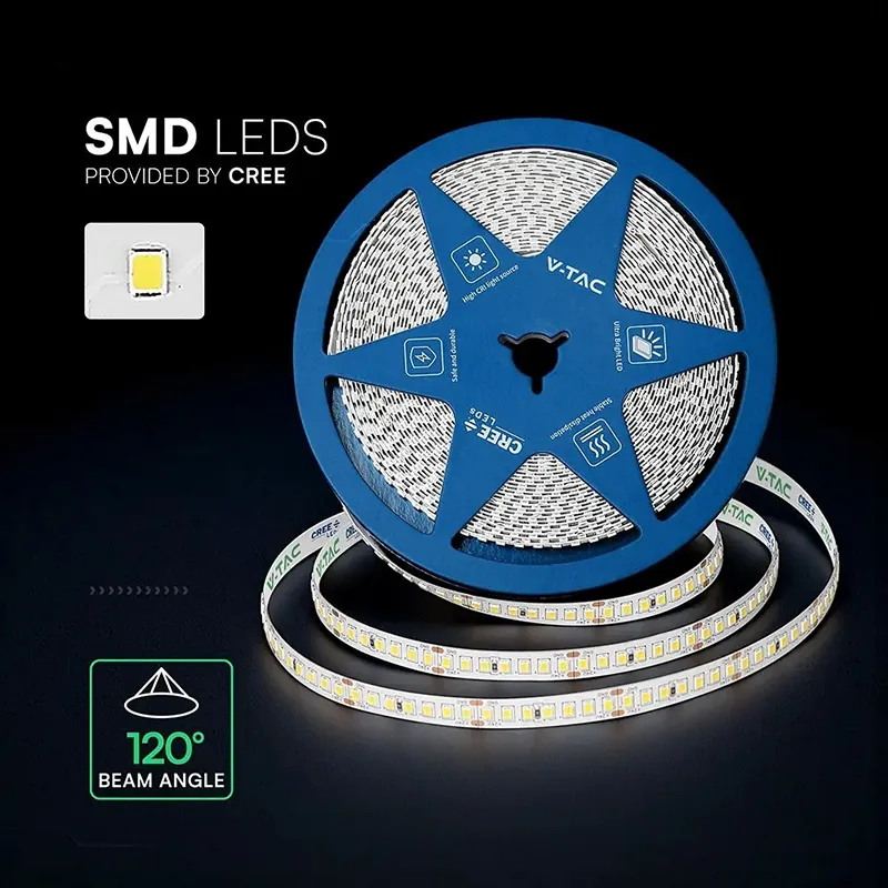 Banda LED 8MM 12W/M 24V IP20 Rola 10M 6500K Cip Cree
