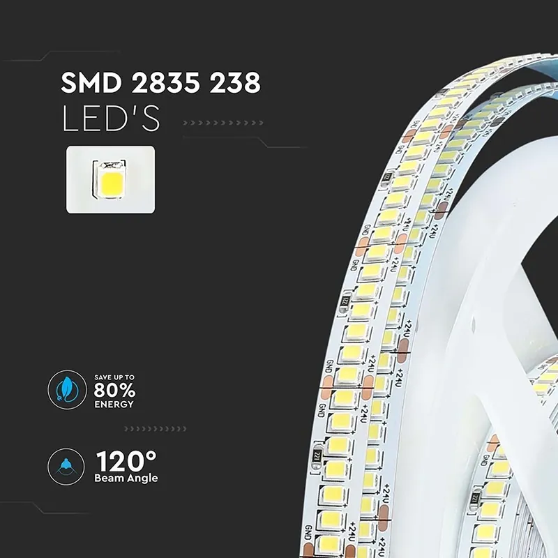 Banda LED SMD2835 24V 3000K IP20 5M
