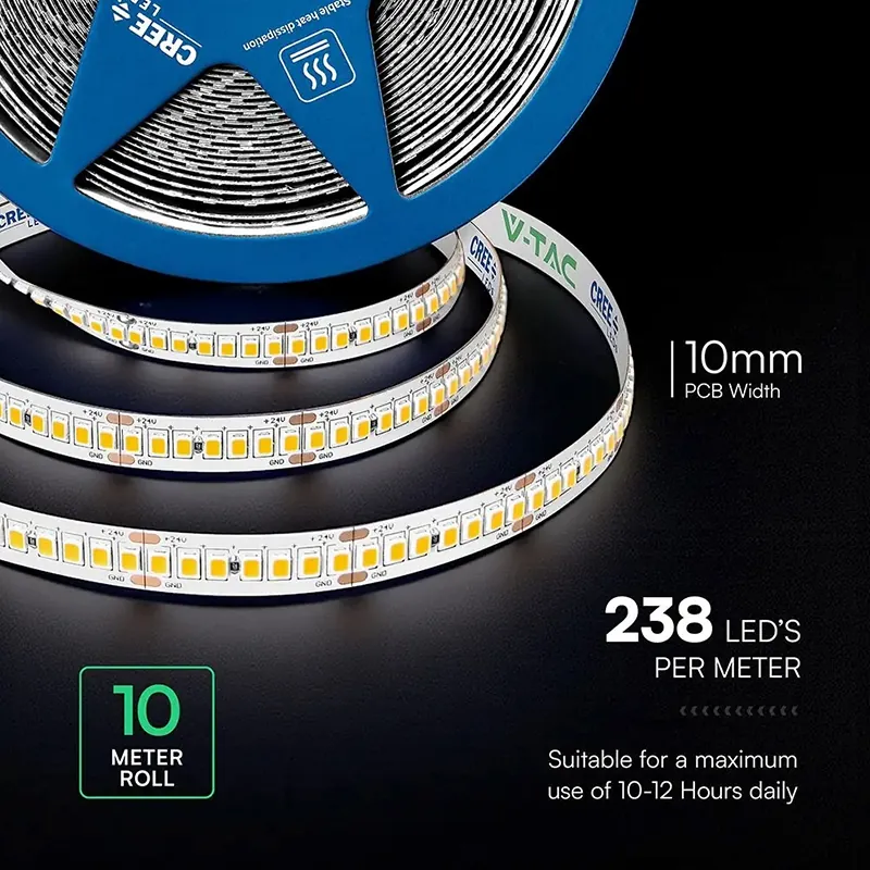 Banda LED 10MM 18W/M 24V IP20 Rola 10M 6500K Cip Cree