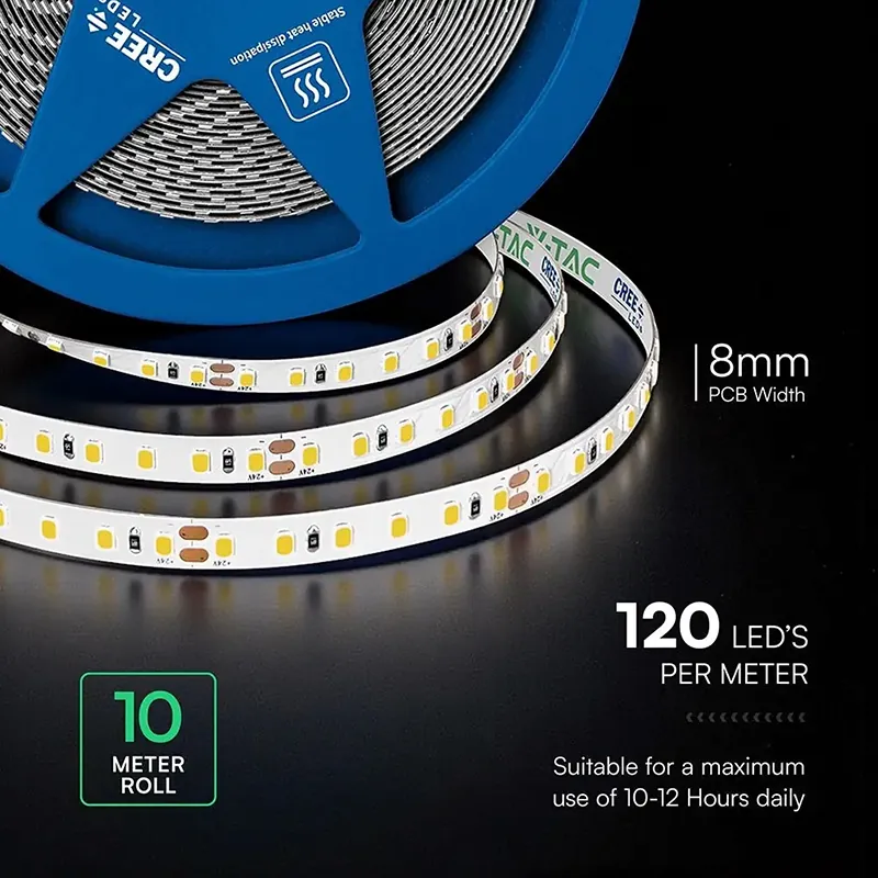 Banda LED 8MM 10W/M 24V IP20 Rola 10M 4000K Cip Cree