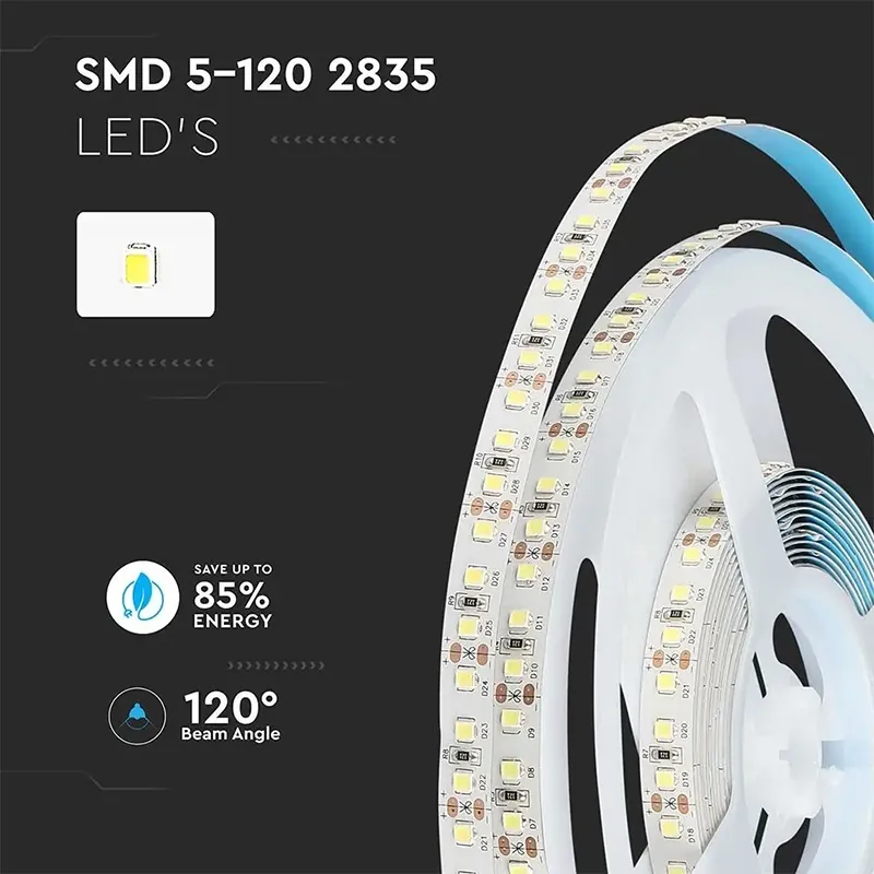 Banda LED SMD2835 120LED/M 4000K IP20 5M Cip Samsung