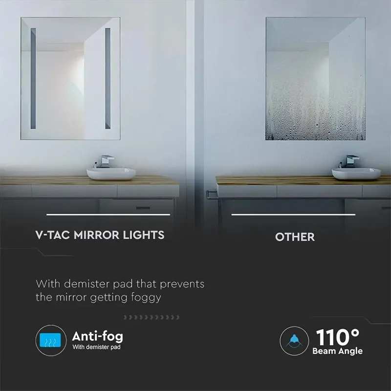 Oglinda Iluminata LED 35W 6400K Alb Rece IP44 Anti Aburire