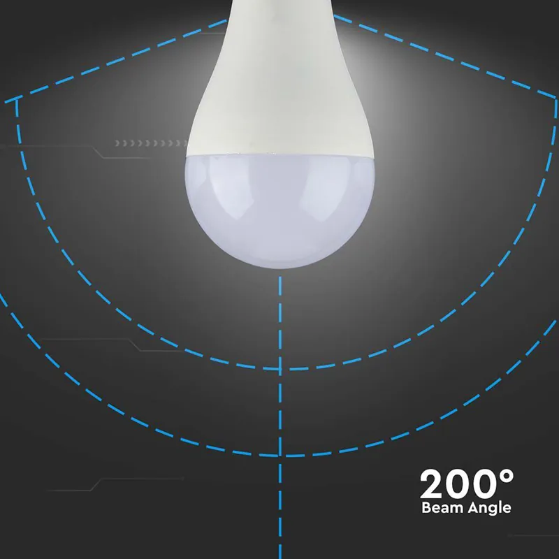 Bec LED A65 E27 17W 4000K Alb Neutru