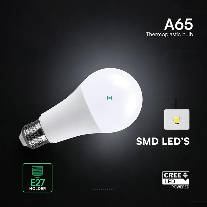 Bec LED A65 E27 17W 4000K Alb Neutru Cip Cree
