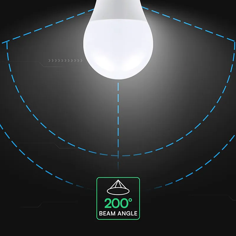 Bec LED A65 E27 17W 4000K Alb Neutru Cip Cree